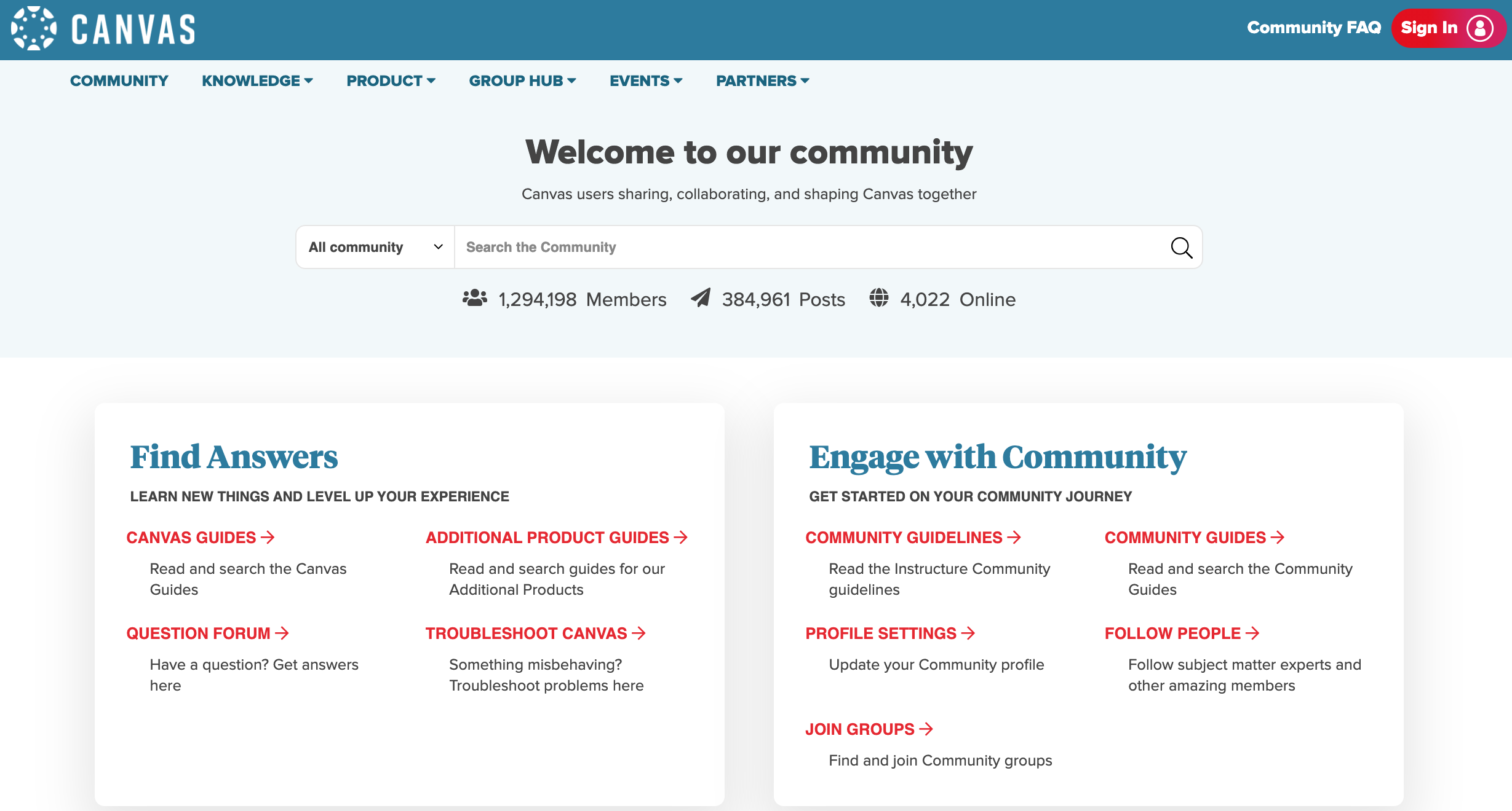 Comunidad de Canvas (en inglés) Tutoriales de Aula Virtual